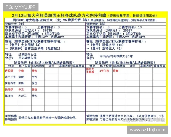 英超哪个球队厉害的实力与成就对比