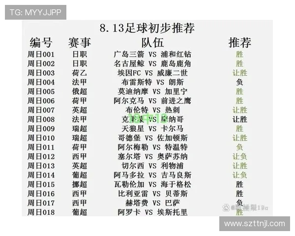 尤文图斯与英超球队的交锋记录及比赛战术分析 尤文图斯与英超球队的交锋记录及比赛战术分析