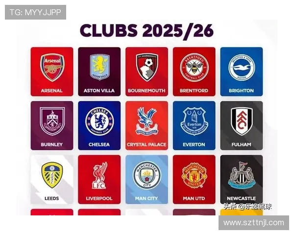 英超球队有几个梯队：英超各球队的梯队建设和球员培养