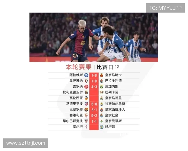 西甲联赛历史积分榜排名变化与冠军演变