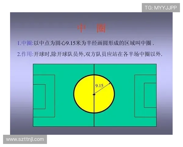 足球赛事的组织管理与运营技巧