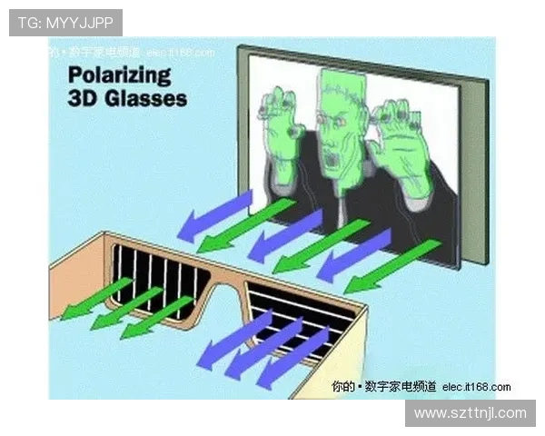 运动发电健身器材的技术原理与市场前景