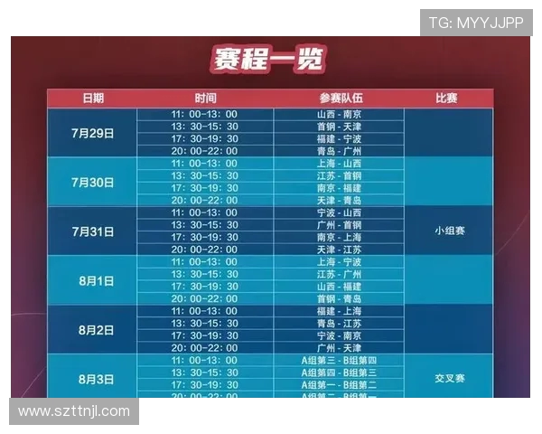 青岛CBA球队介绍与本赛季目标 青岛CBA球队介绍与本赛季目标