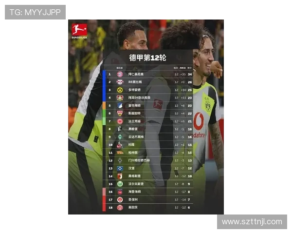 2025赛季德甲升级球队完整名单与晋级过程解析 2025赛季德甲升级球队完整名单与晋级过程解析