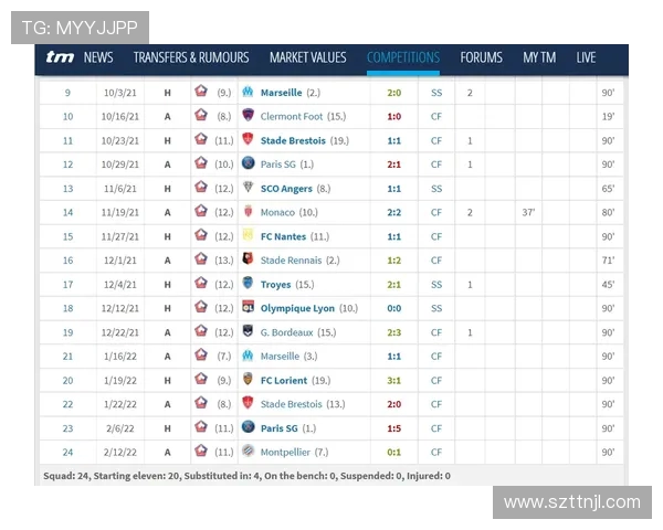 法甲历史进球排行榜及伟大射手介绍