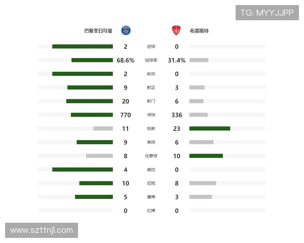 法甲球员赛季表现追踪：状态曲线与关键场次评分