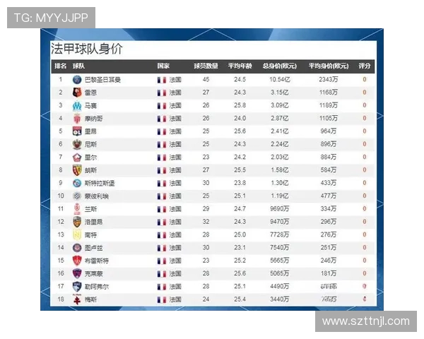 英超、意甲与德甲球队排名对比及联赛强度分析