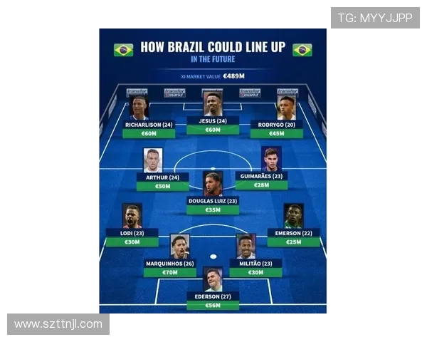 巴西2022世界杯大名单解析与阵容实力前瞻传奇征程全景透视录