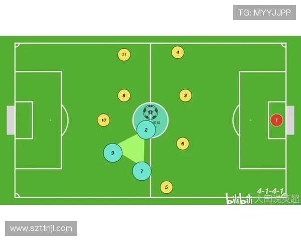 英超球员每周训练天数安排及训练内容详解