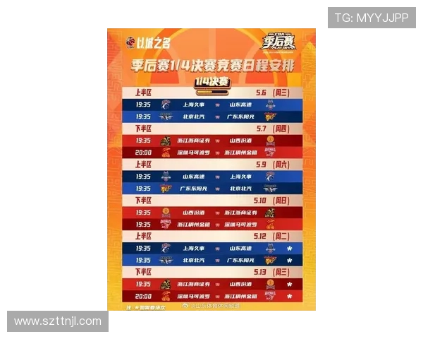 2020年CBA常规赛赛程公布，各队备战新赛季关键时间节点