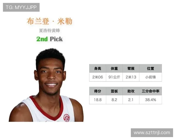 2024年NBA选秀首轮名单出炉马刺队状元签选中法国新星里萨谢 2024年NBA选秀首轮名单出炉马刺队状元签选中法国新星里萨谢
